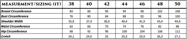 Sizing Chart English